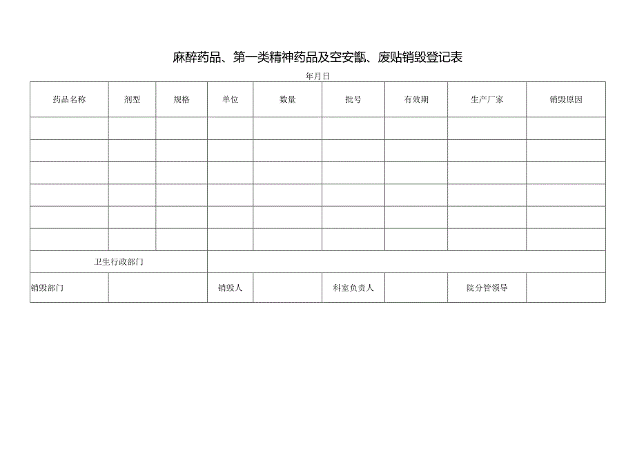 麻醉药品、第一类精神药品及空安瓿、废贴销毁登记表.docx_第1页