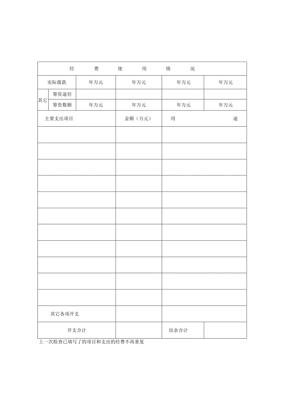 江西省卫生健康委科技计划执行情况年度报告.docx_第3页