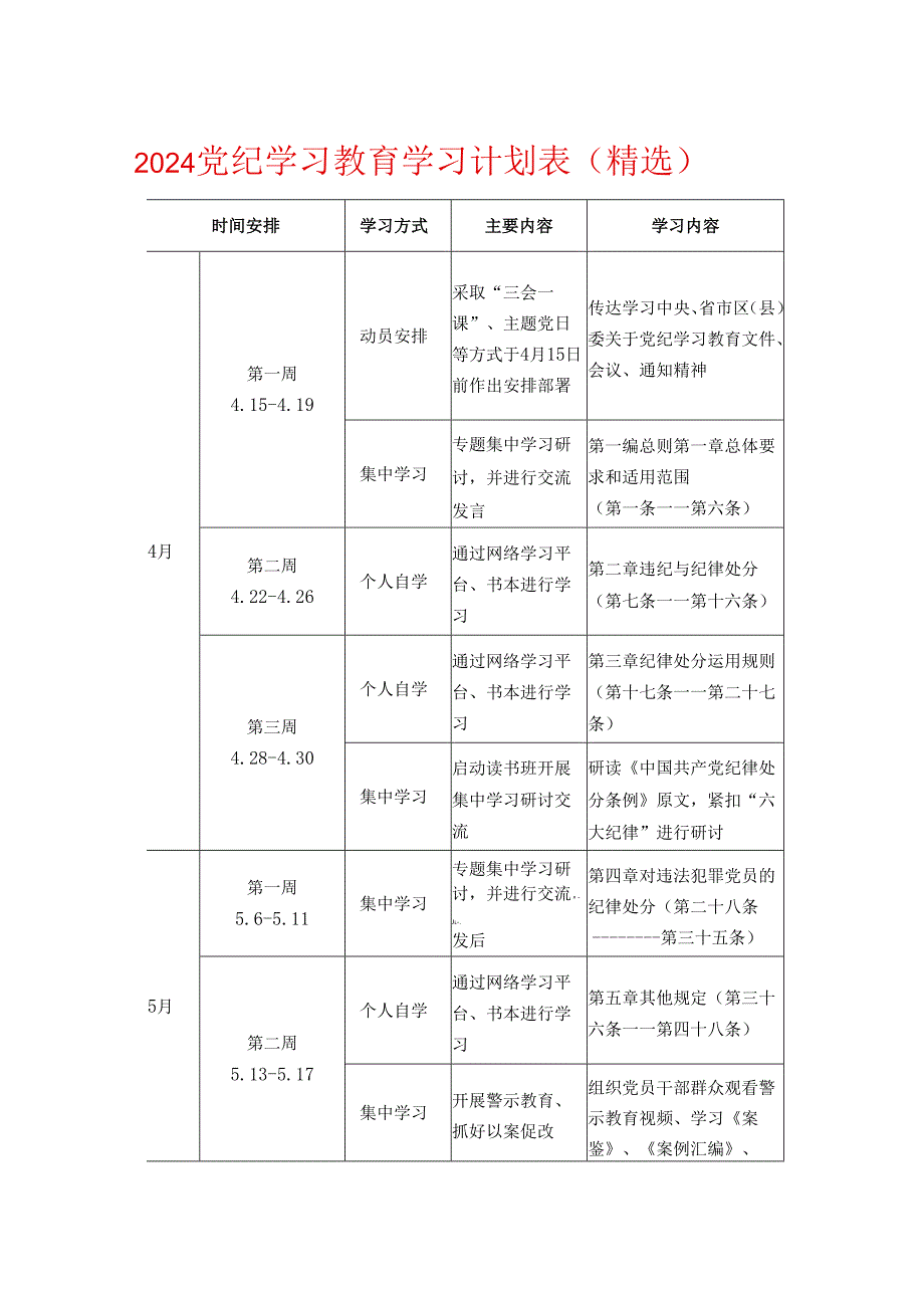 2024党纪学习教育学习计划表（精选）.docx_第1页