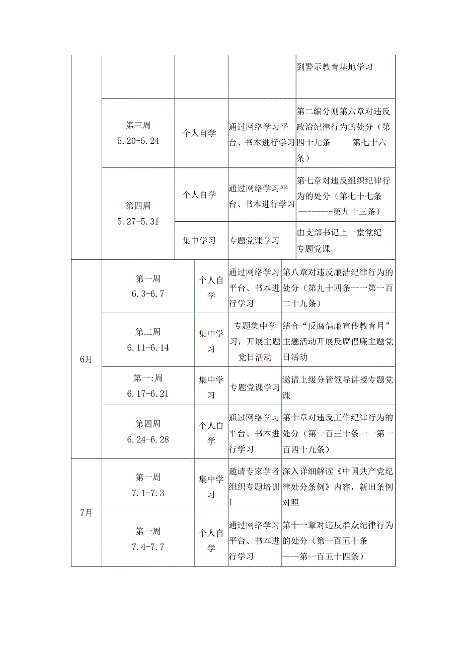 2024党纪学习教育学习计划表（精选）.docx_第2页