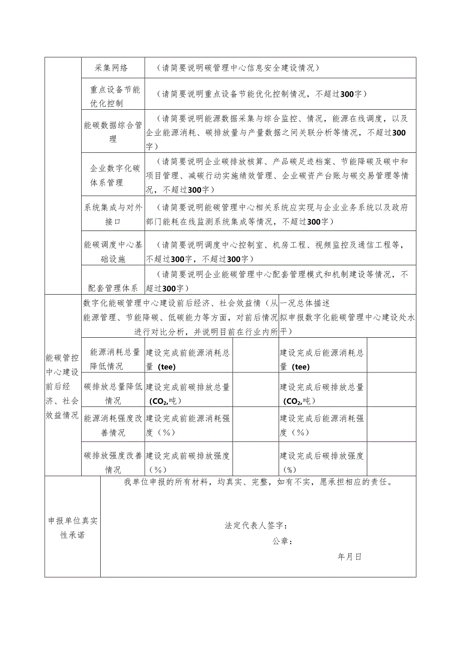 河南省数字化能碳管理中心申报书.docx_第3页