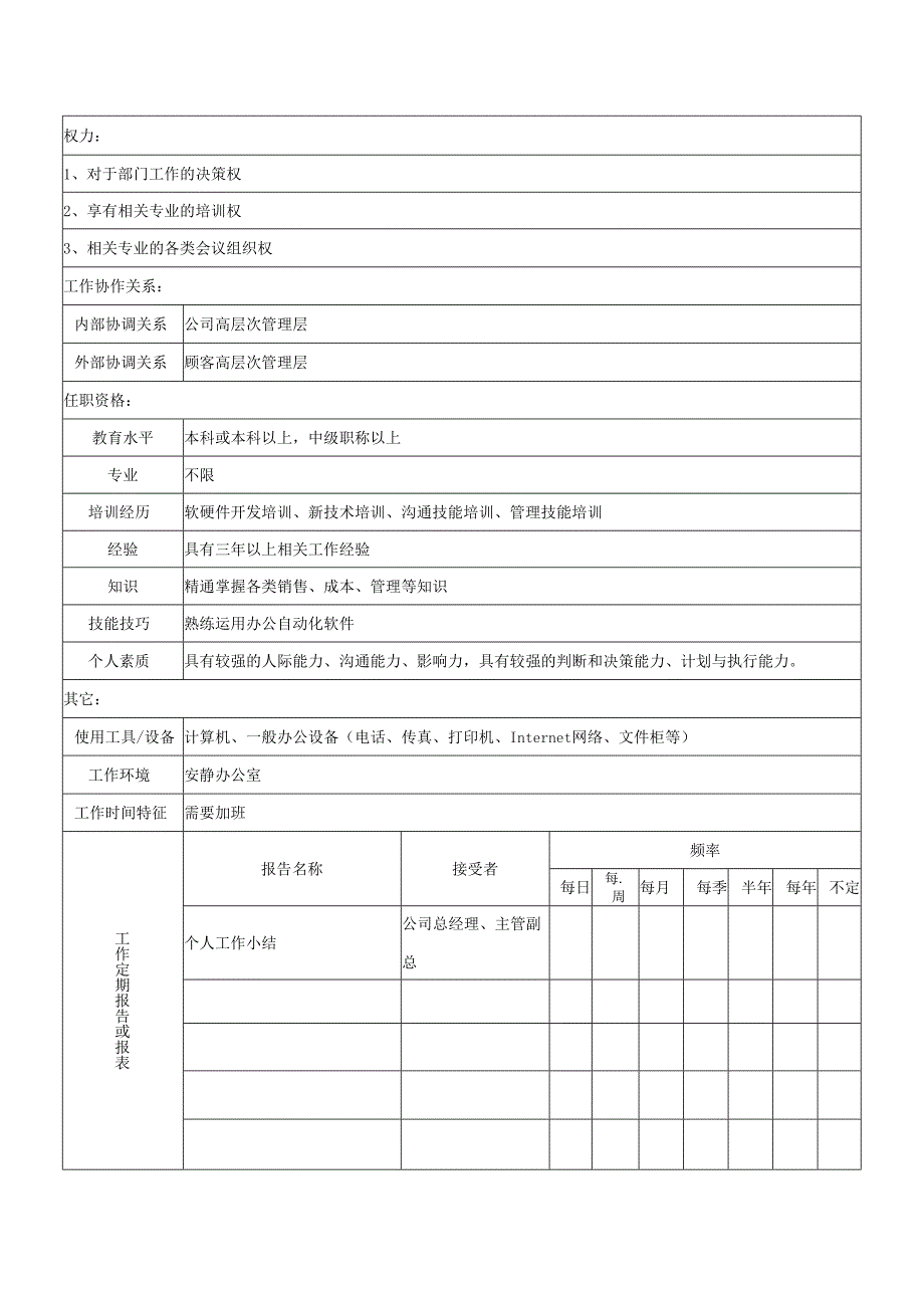 市场部经理岗位职责.docx_第2页