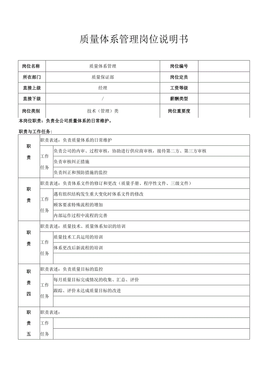 体系管理岗位职责.docx_第1页