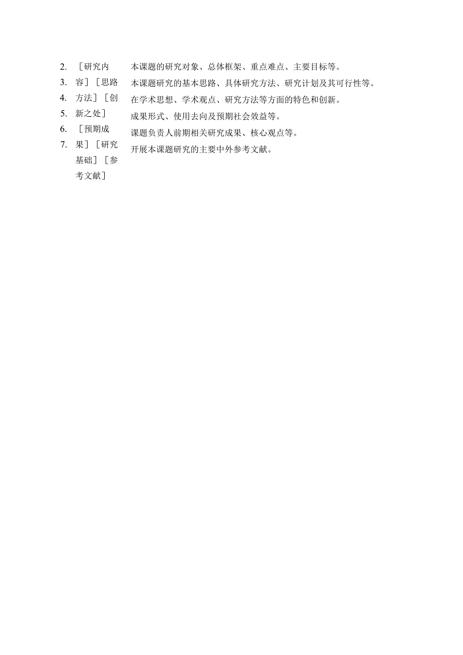 江西省社会科学基金项目通讯评审意见表（2021年）.docx_第2页