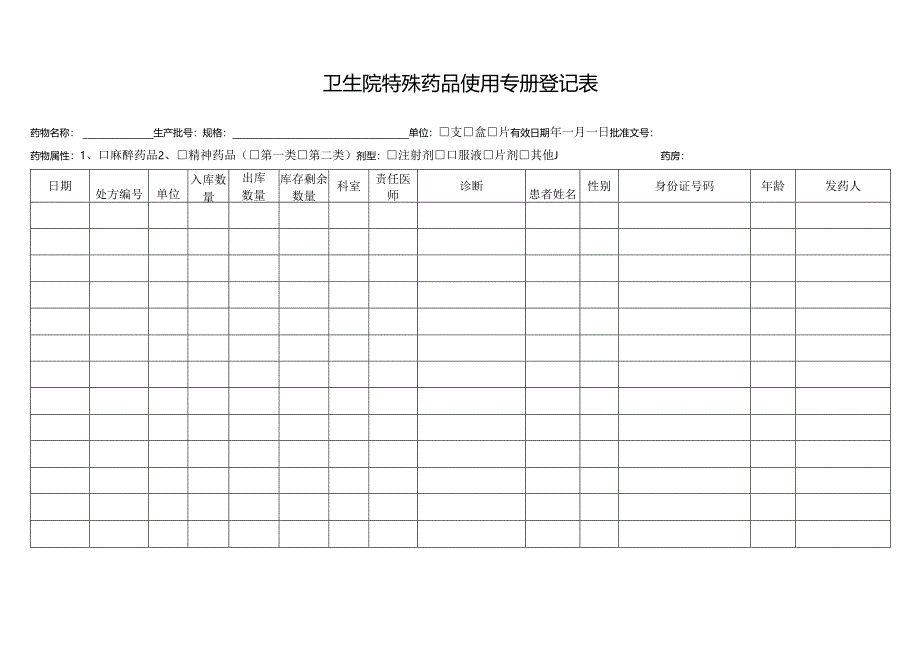 卫生院特殊药品使用专册登记表.docx_第1页