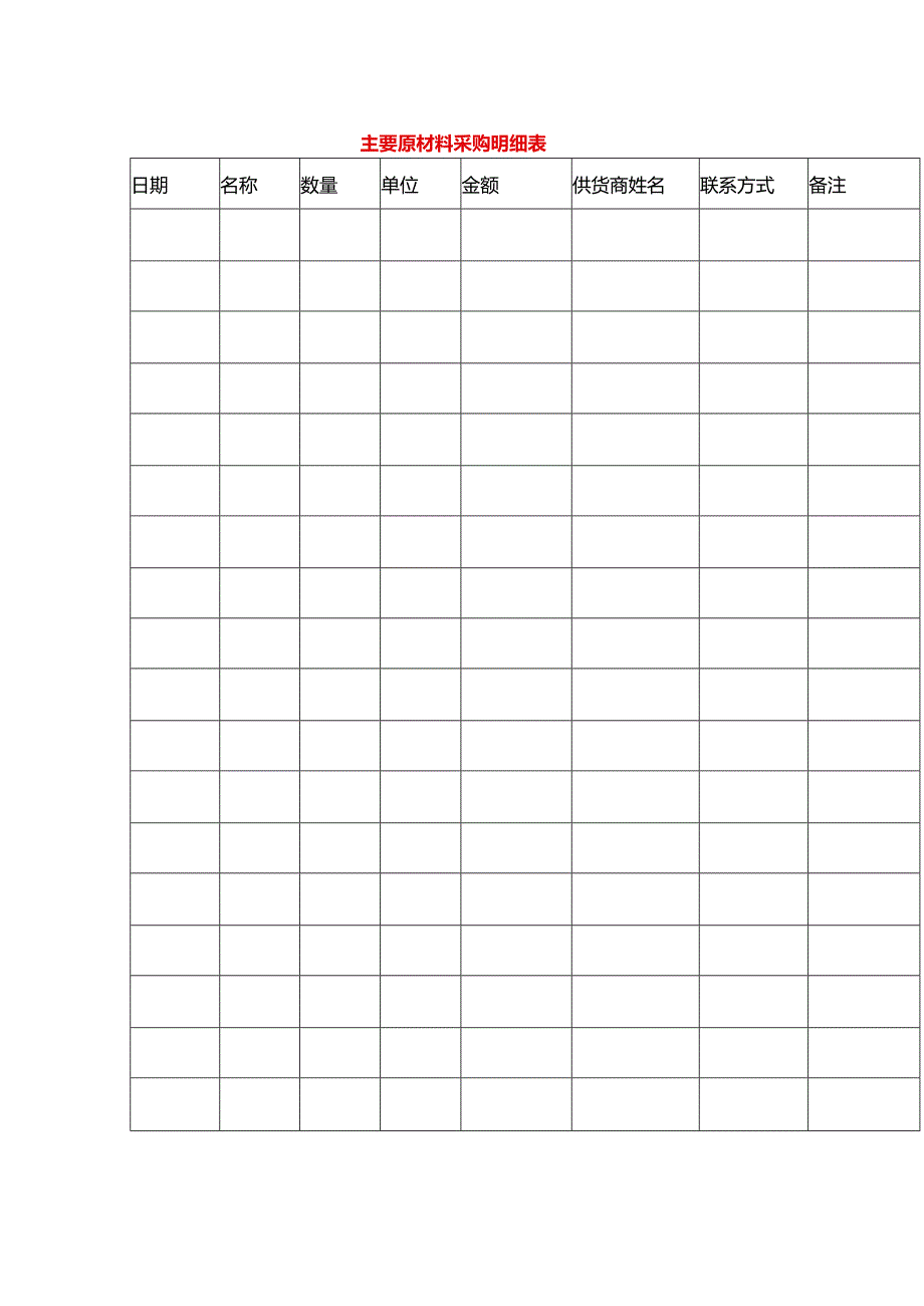主要原材料采购明细表台账模板.docx_第1页