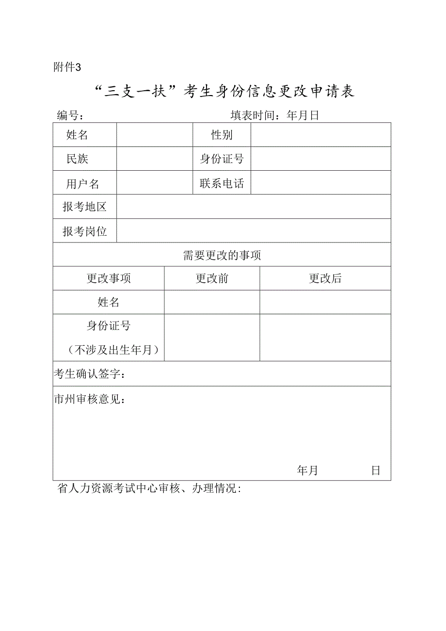 甘肃“三支一扶”考生身份信息更改申请表.docx_第1页