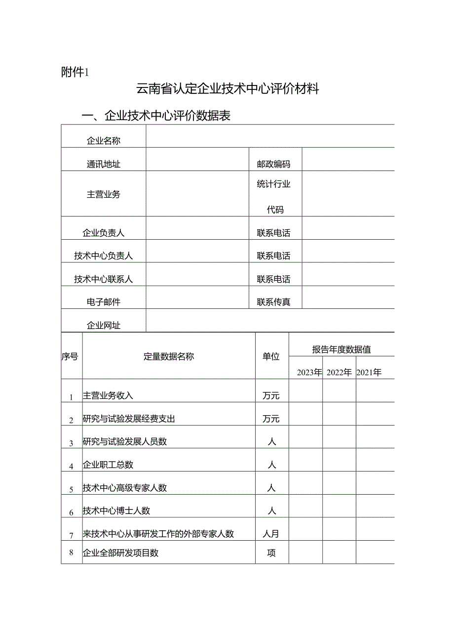 云南省认定企业技术中心2023年度工作总结提纲.docx_第1页