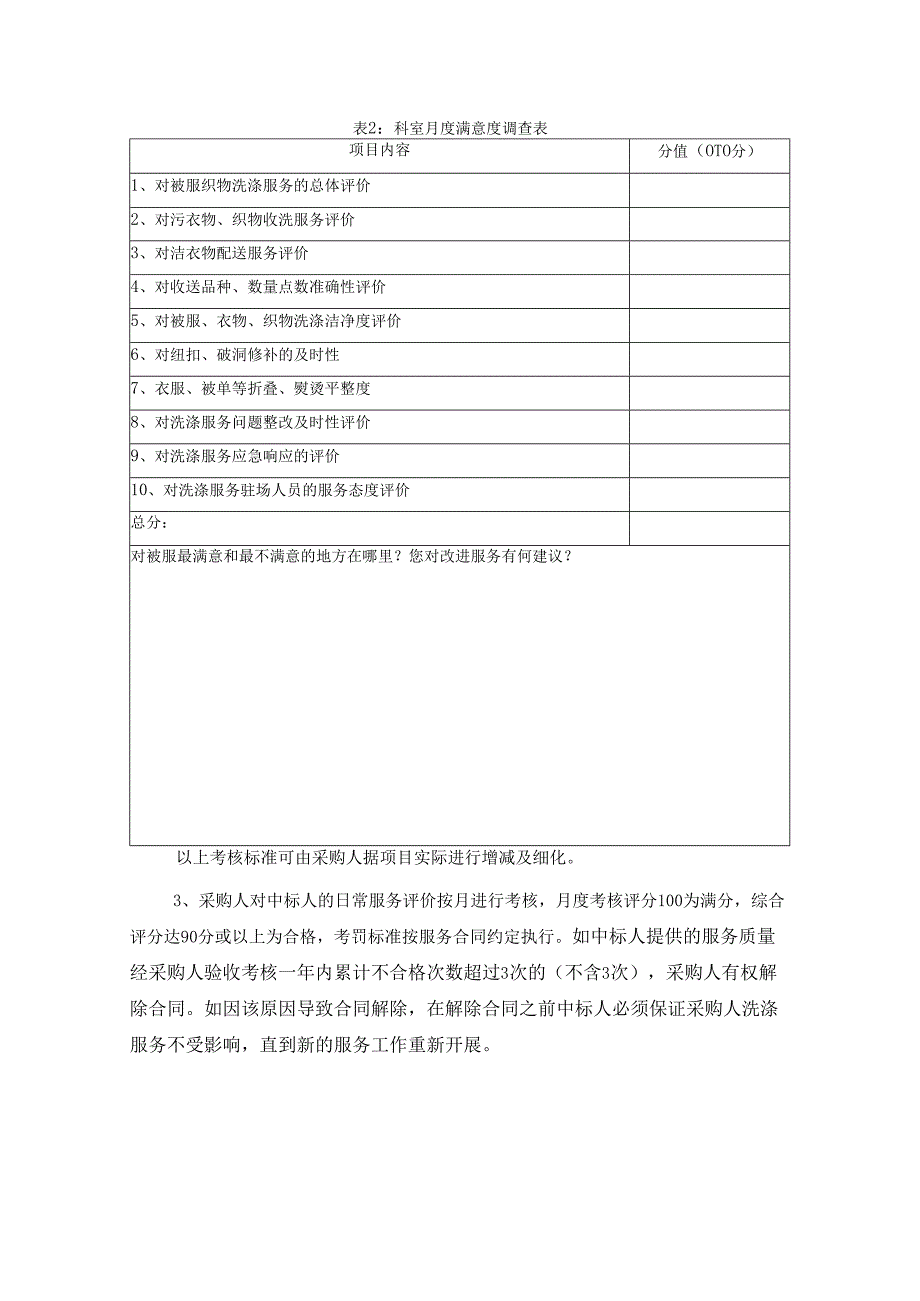 医院医用织物洗涤服务月度质量考核表.docx_第3页