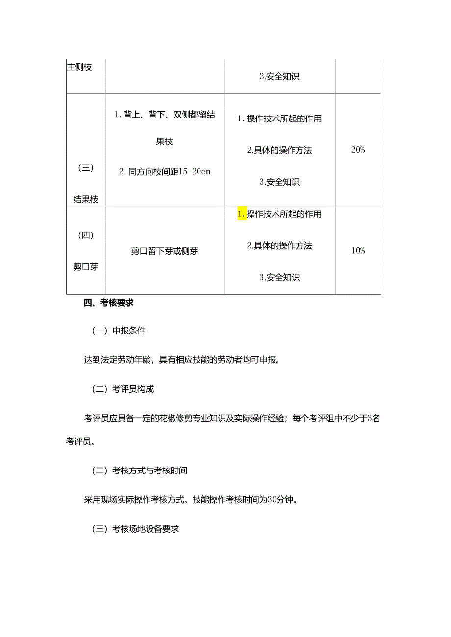 花椒修剪、施肥、育苗专项职业能力考核规范.docx_第2页