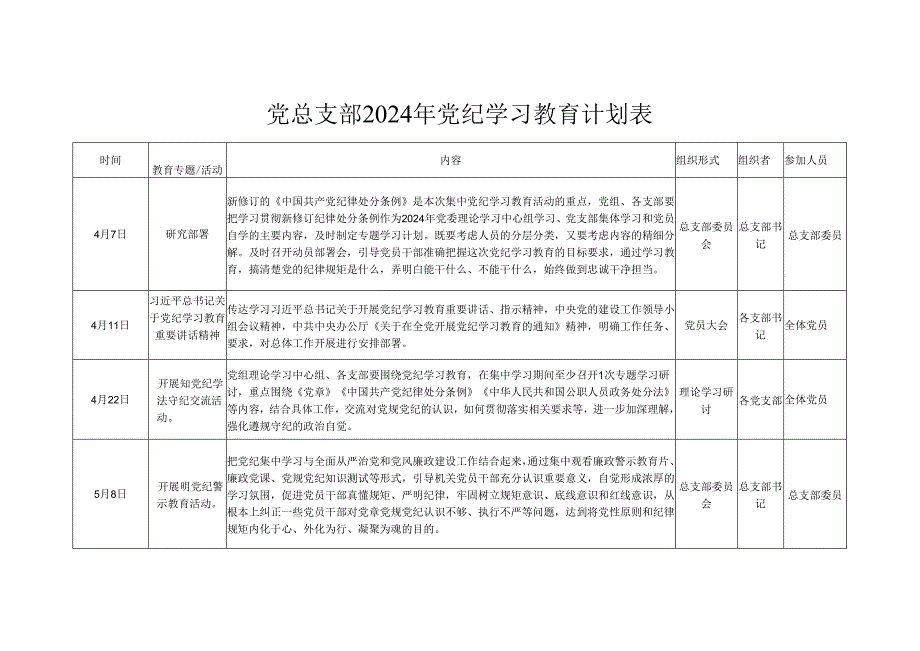 2024年党纪学习教育个人学习计划安排表格精选五篇合集.docx_第1页