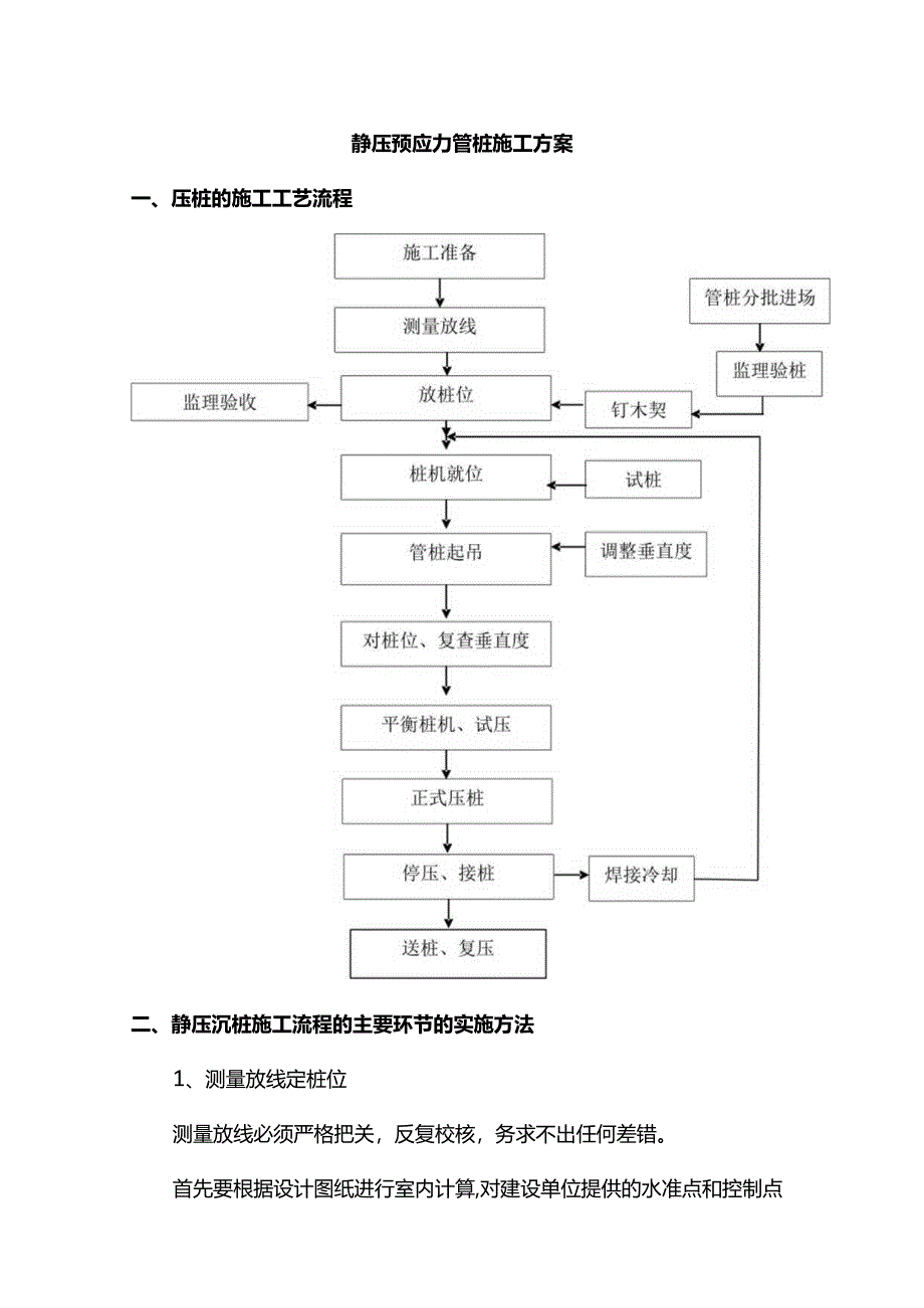 静压预应力管桩施工方案.docx_第1页