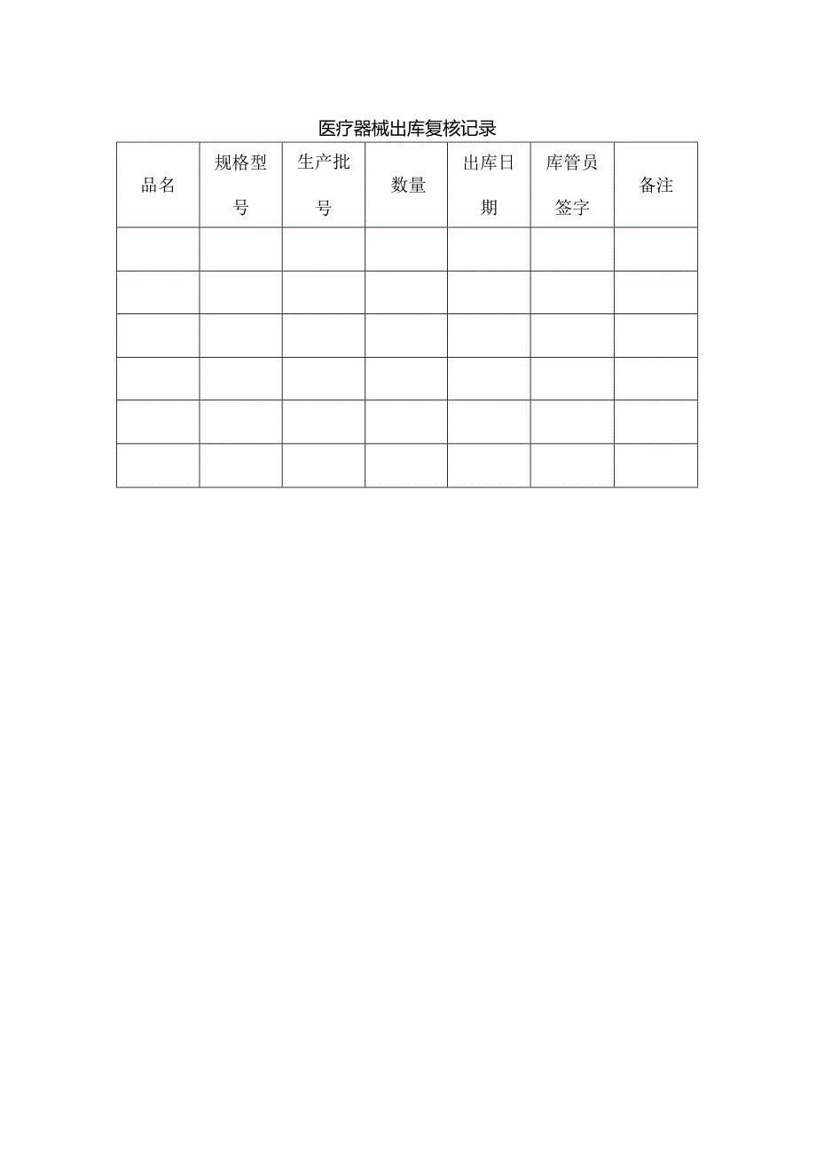 出库复核记录制度范本格式.docx_第1页