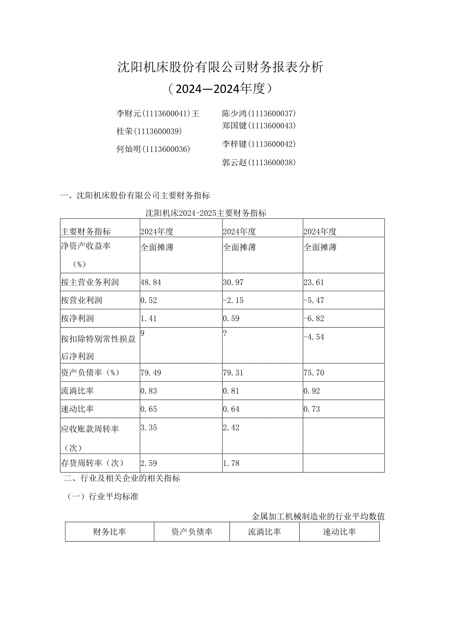 沈阳机床2024—2024年财务报表分析.docx_第1页