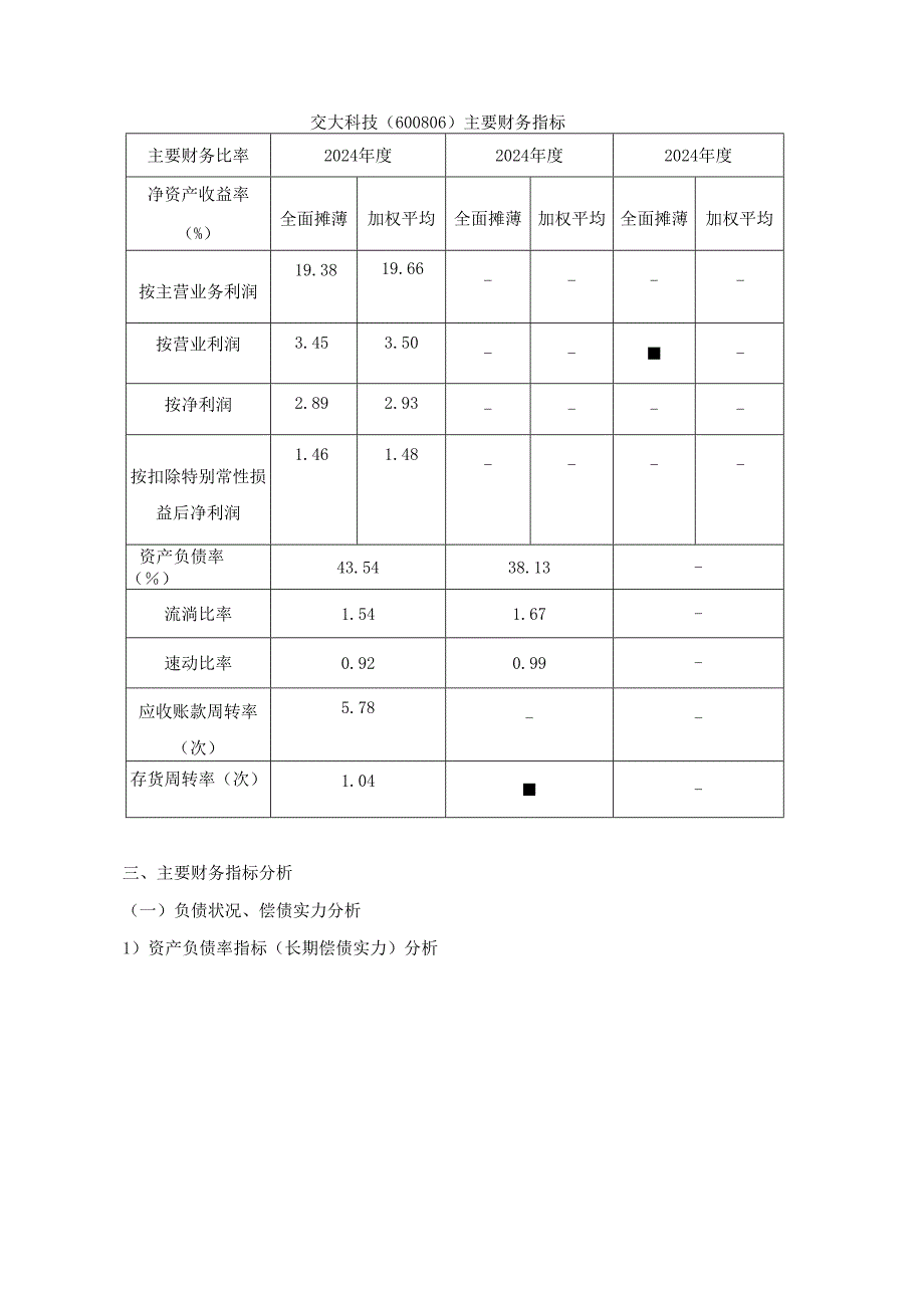 沈阳机床2024—2024年财务报表分析.docx_第3页