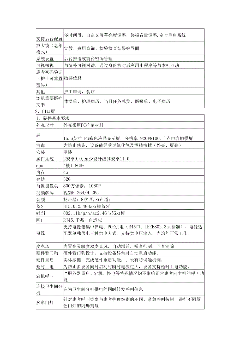 XX市中心医院关于智慧病房项目的询价公告（2024年）.docx_第3页