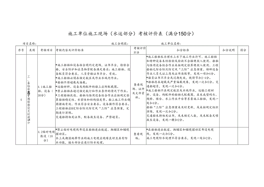 施工单位施工现场（水运部分）考核评价表.docx_第1页