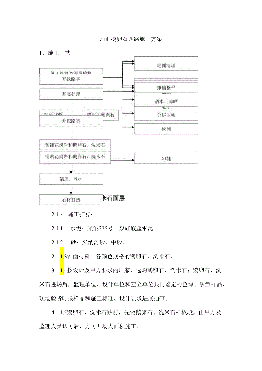 地面鹅卵石园路施工方案.docx_第1页