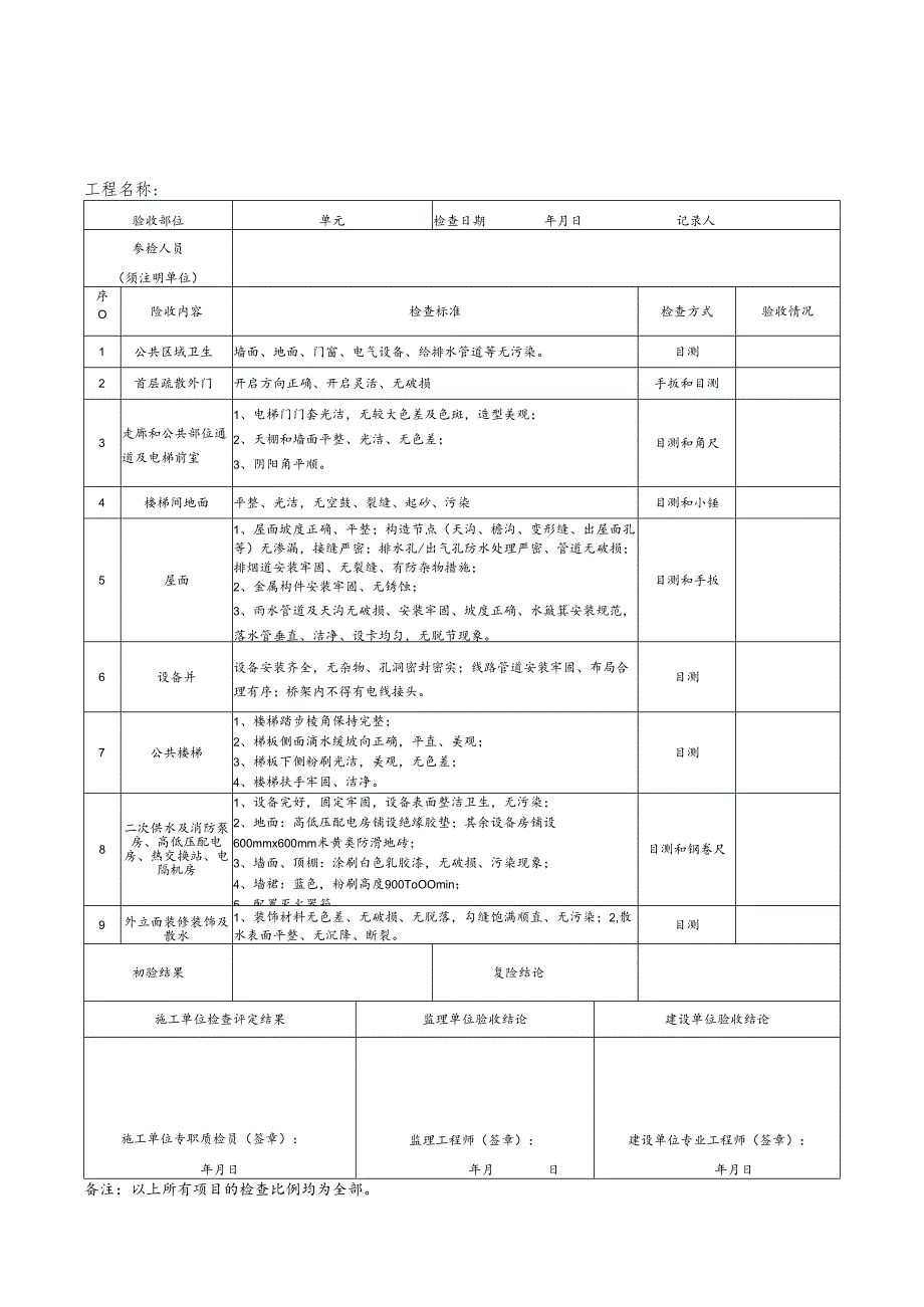 工程质量分户验收记录表.docx_第3页