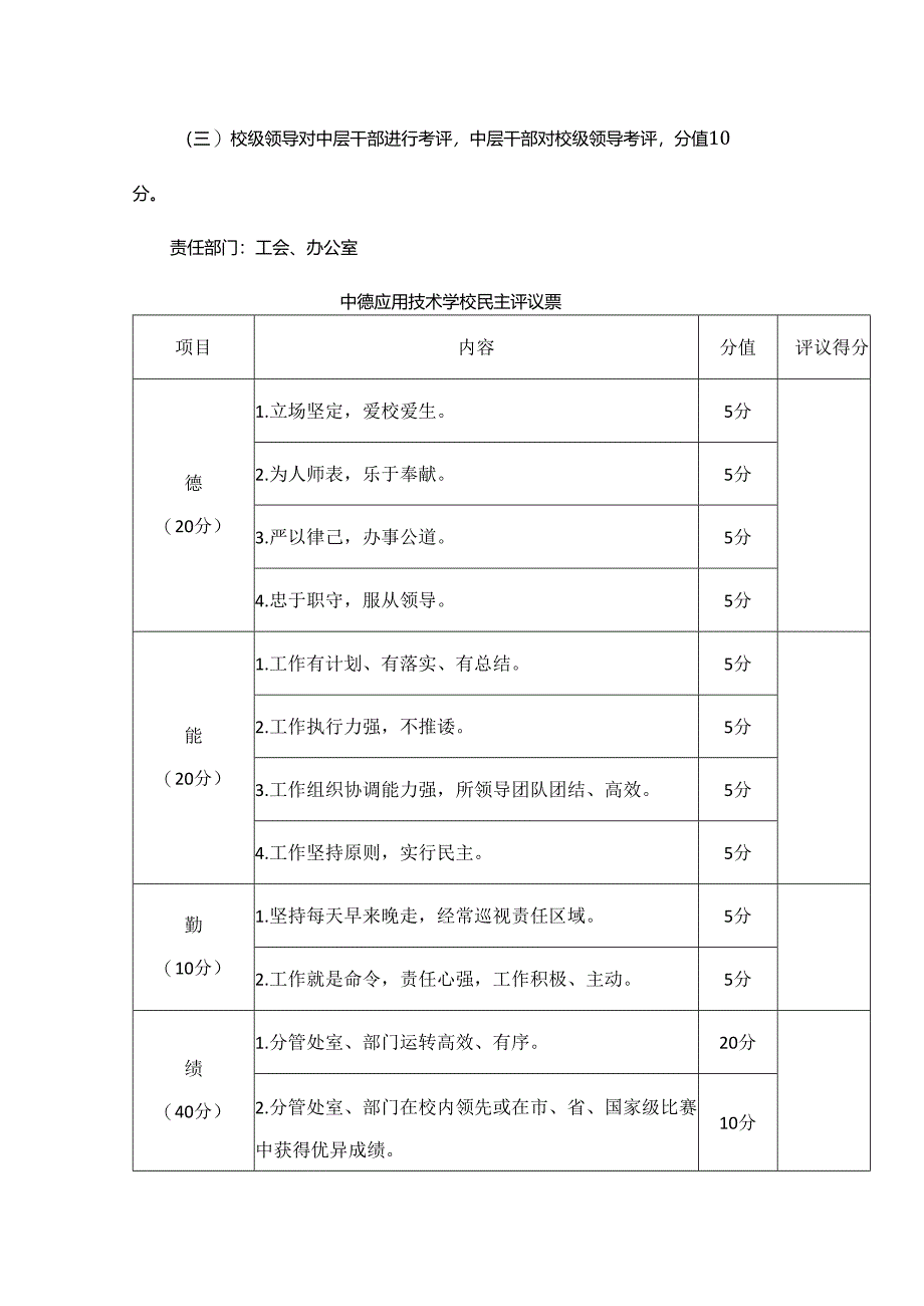 XX新区中德应用技术学校干部考核方案.docx_第2页