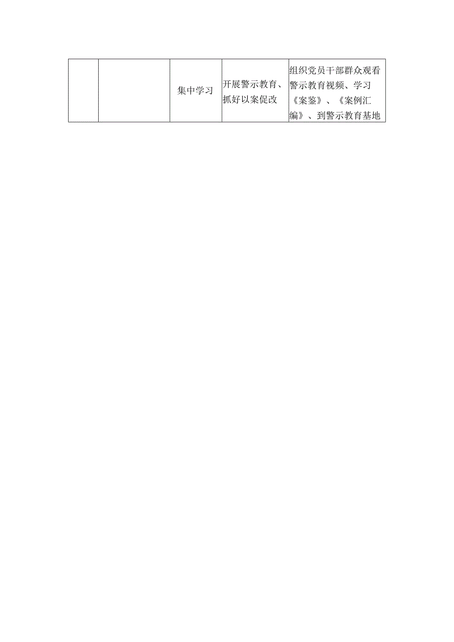 （可编辑）2024年党支部党纪学习教育学习计划表.docx_第2页