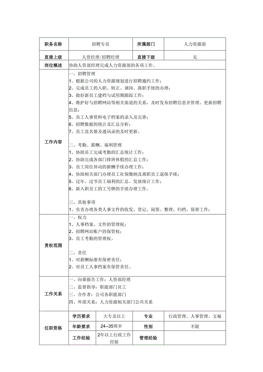 招聘专员岗位职责说明.docx_第1页