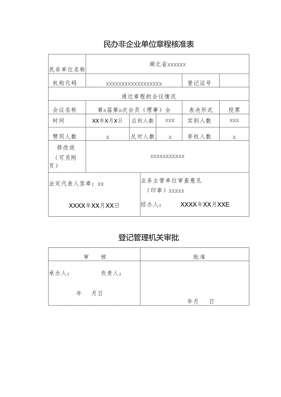 民办非企业单位章程核准表.docx_第1页