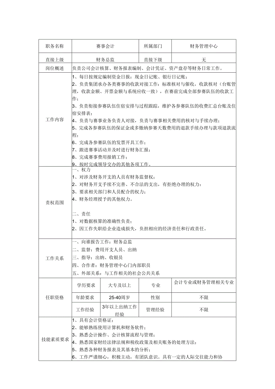 赛事会计-岗位职责说明书.docx_第1页