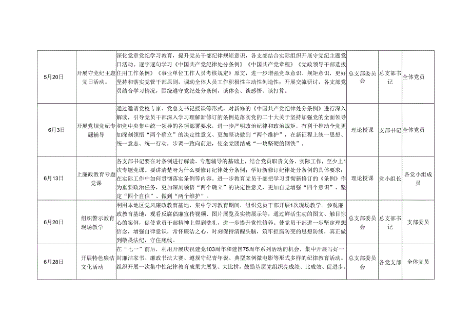 某支部2024党纪学习教育计划实施方案（4-7月）.docx_第2页