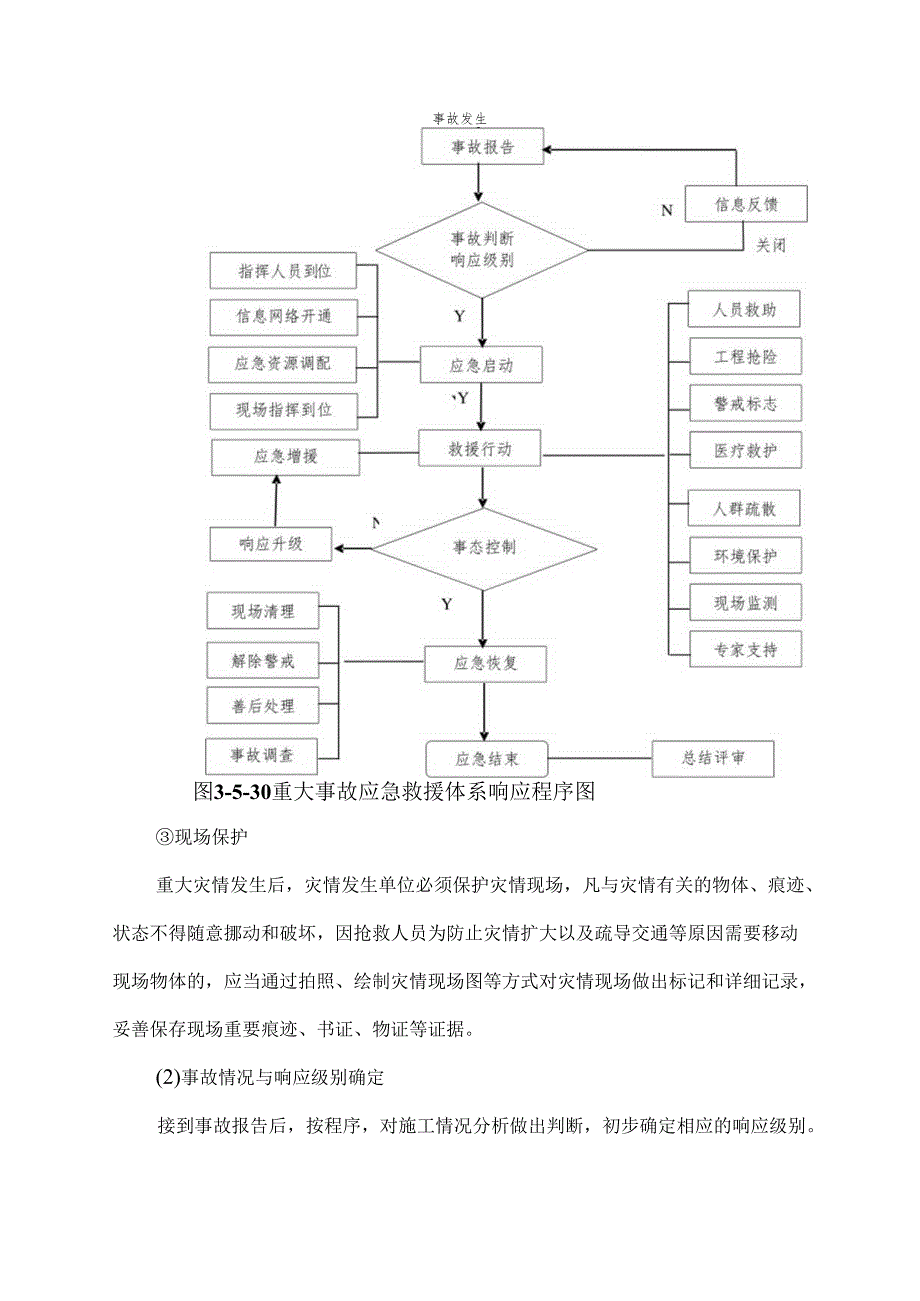 隧道防灾、减灾、救灾措施.docx_第3页