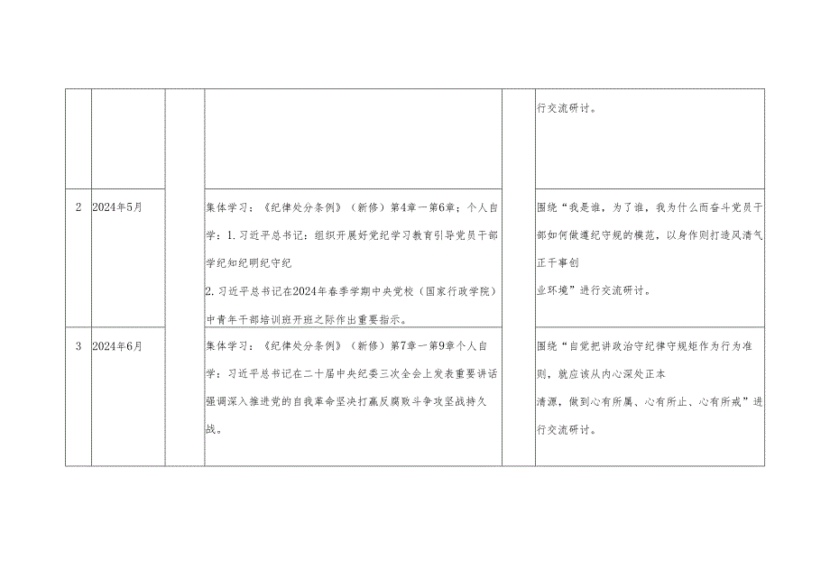 党支部2024年党纪学习教育学习计划安排表（4月-7月）.docx_第2页