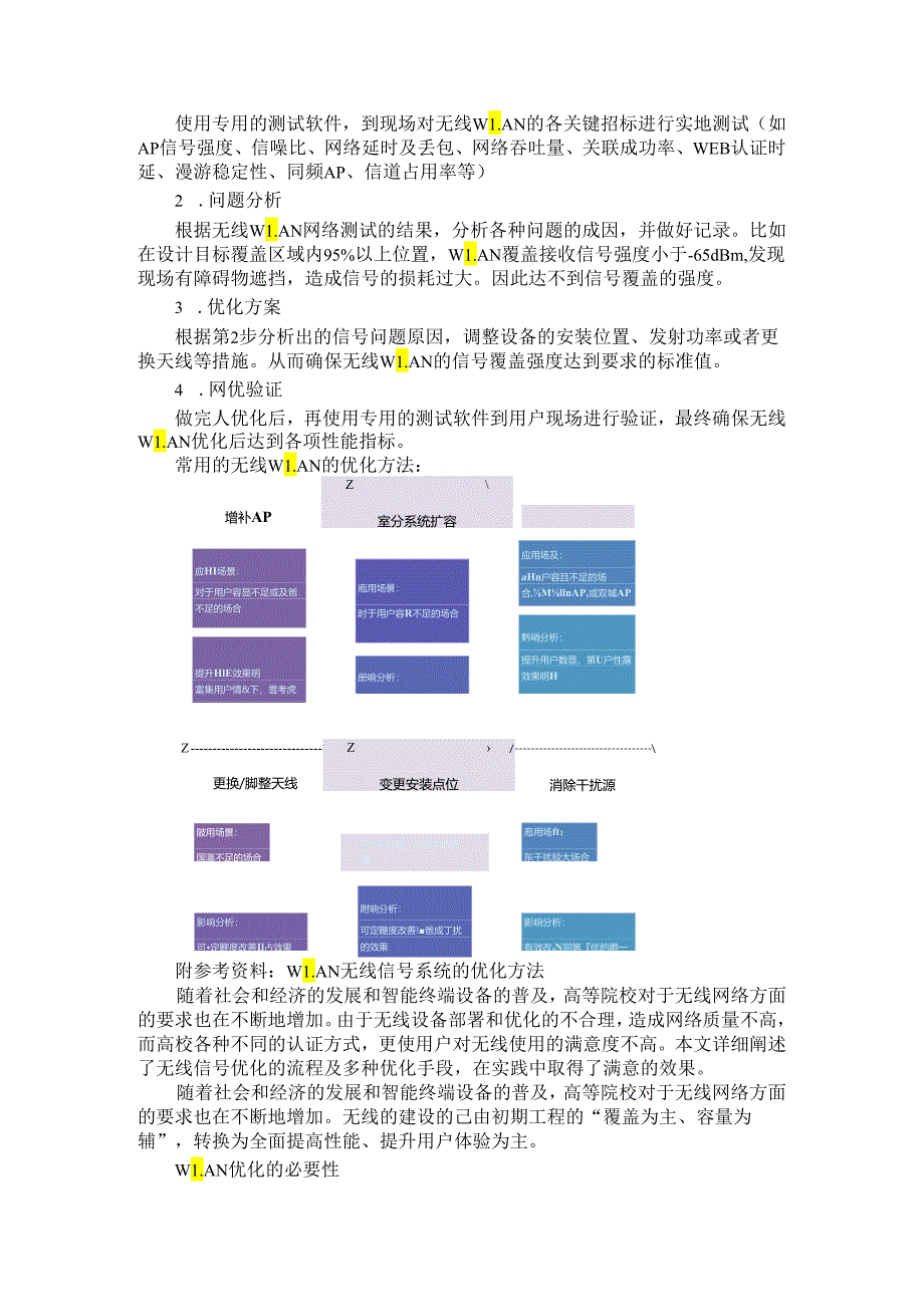 WLAN系统实施过程中的无线网络信号优化方法.docx_第3页