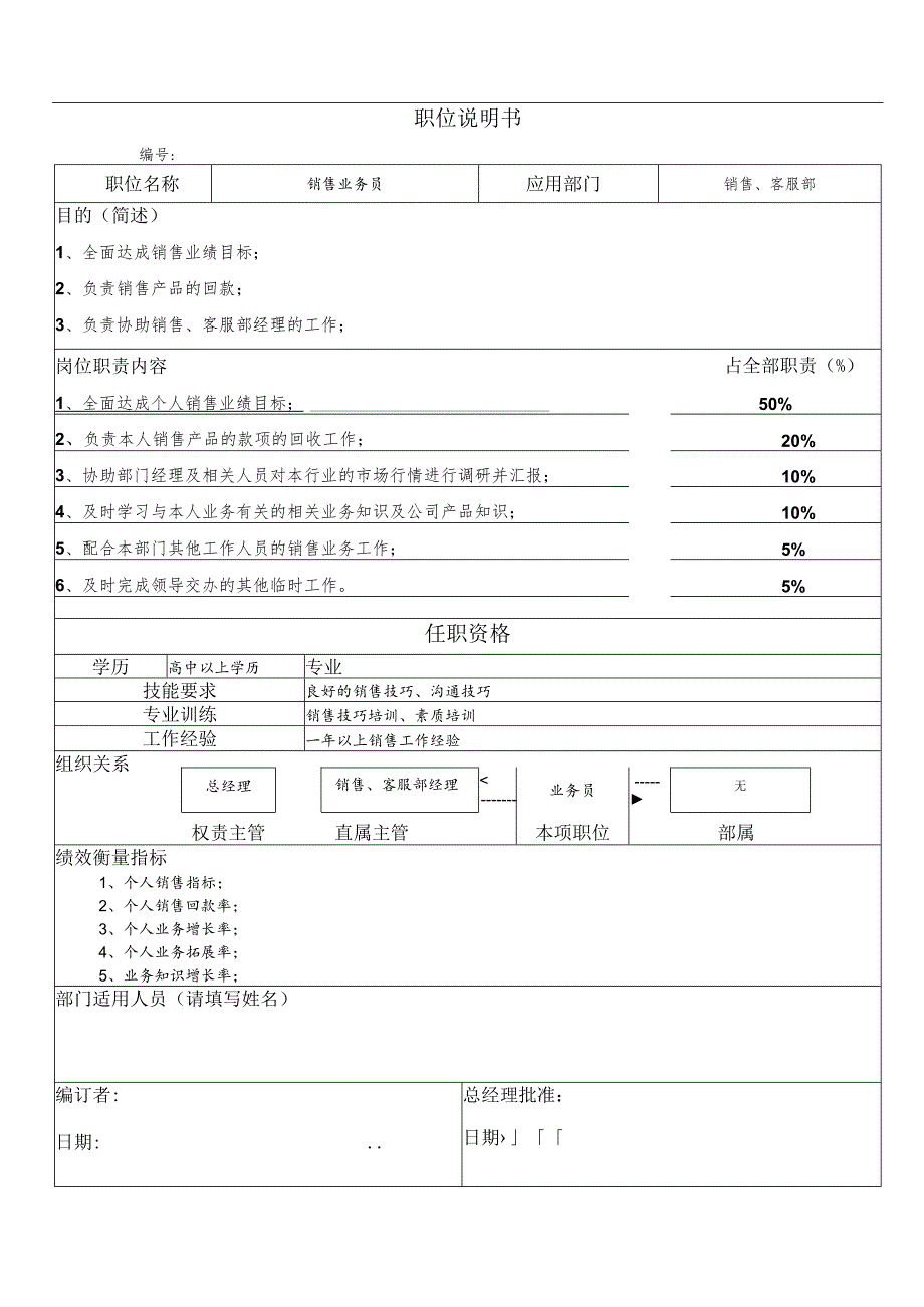 职位说明书(业务员).docx_第1页