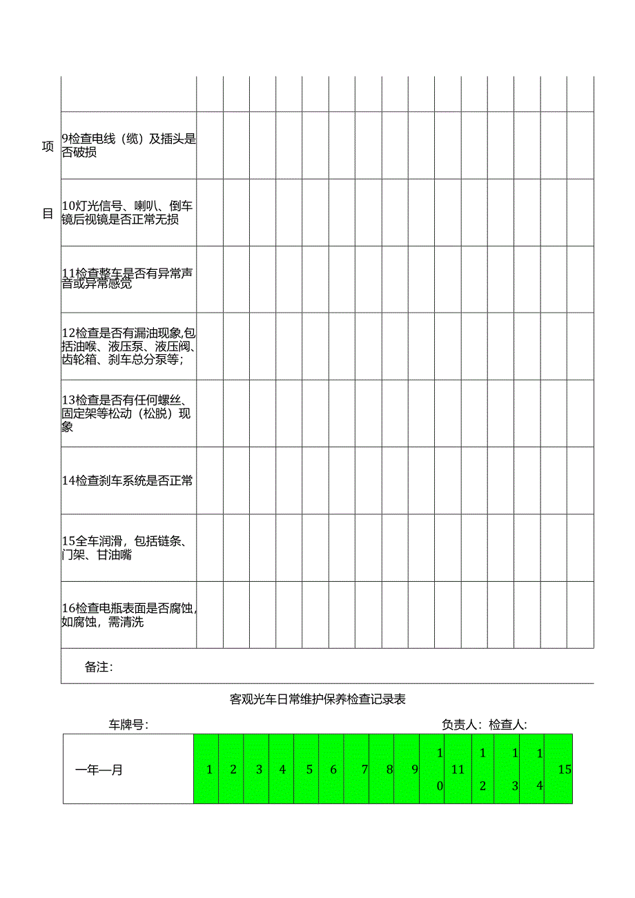 场车操作运行及日常保养记录.docx_第2页