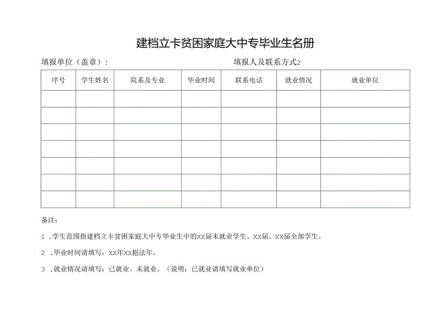 建档立卡贫困家庭大中专毕业生名册.docx_第1页