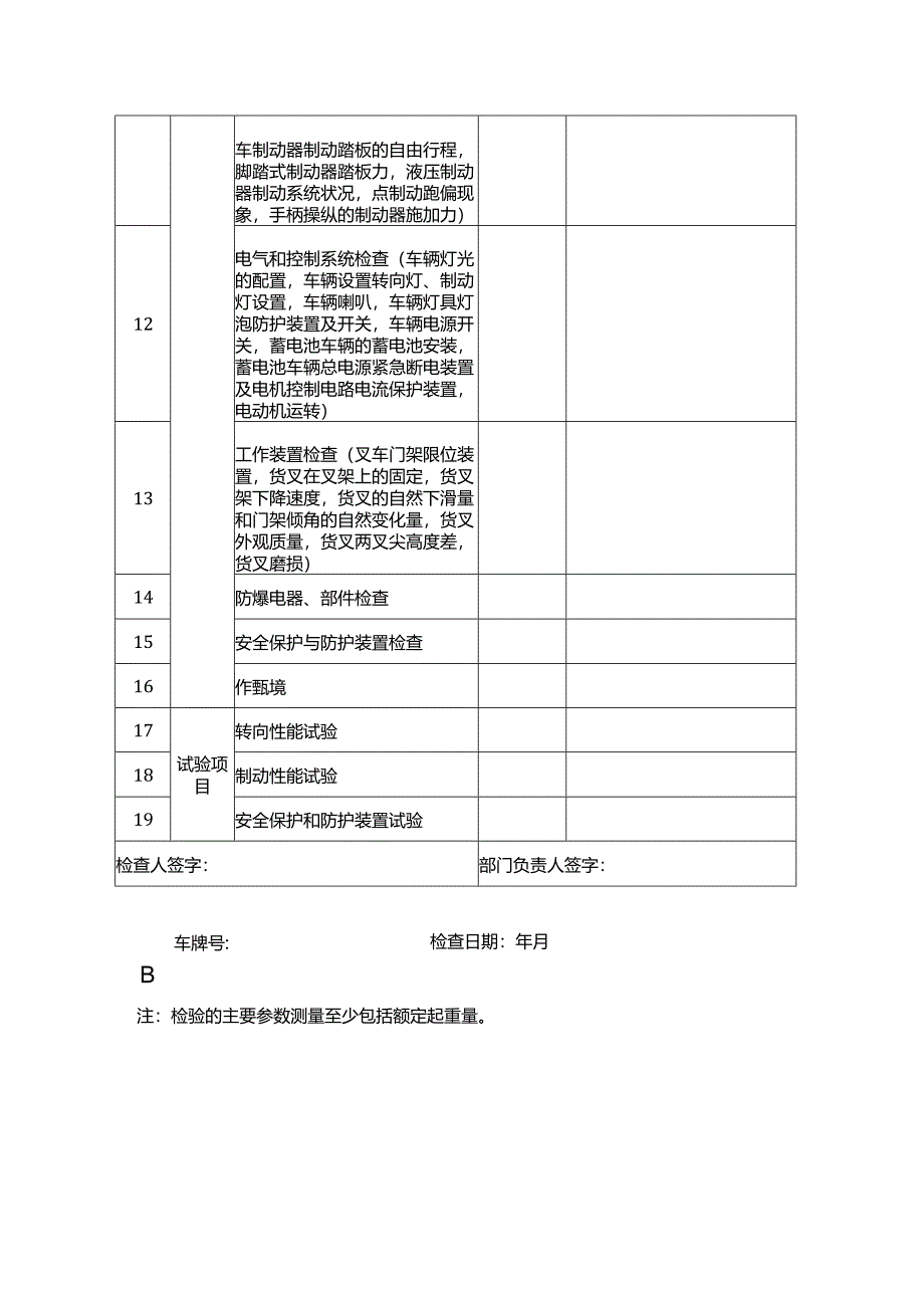 叉车自行检查记录表.docx_第2页