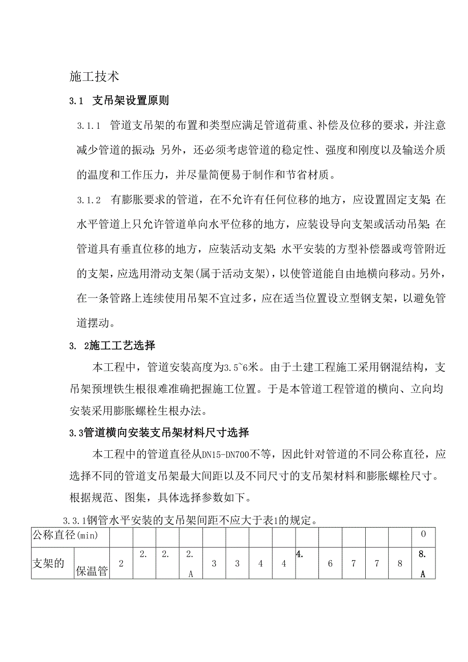 管道支架制作与安装专项施工方案.docx_第1页