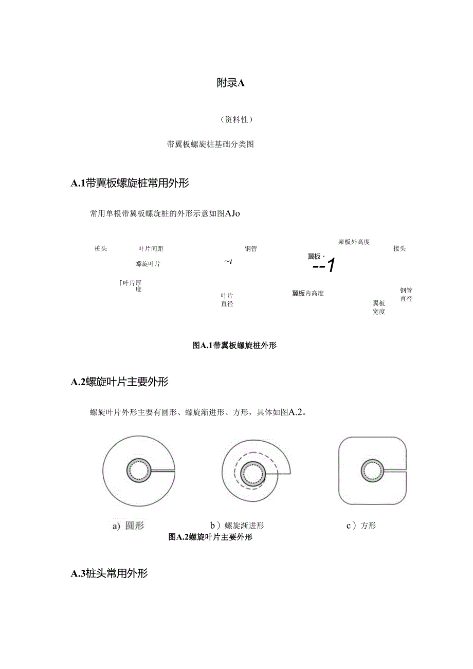 带翼板螺旋桩基础分类图、设计参数取值、部分材料性能指标、旋拧扭矩计算.docx_第1页