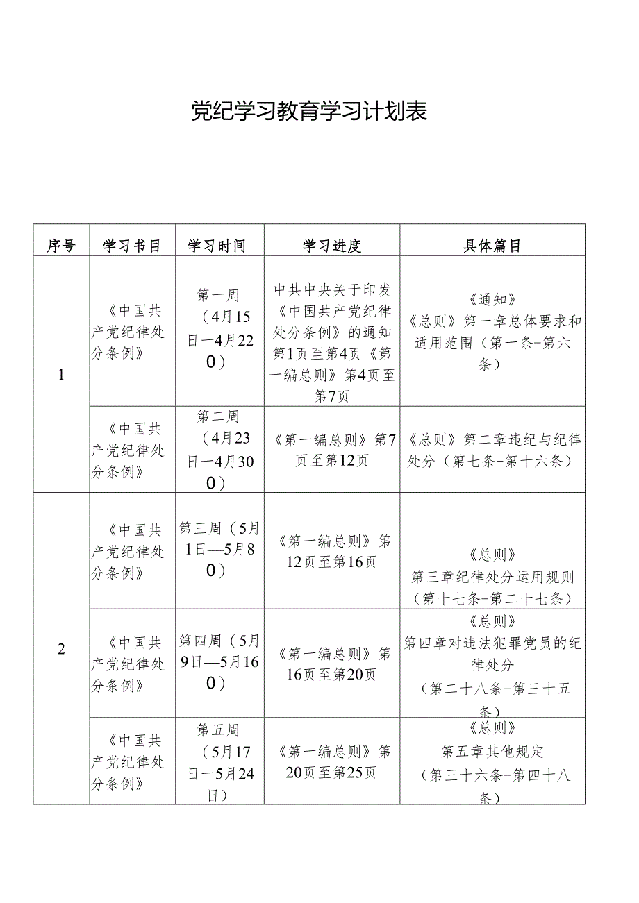 党纪学习教育自学计划表.docx_第1页