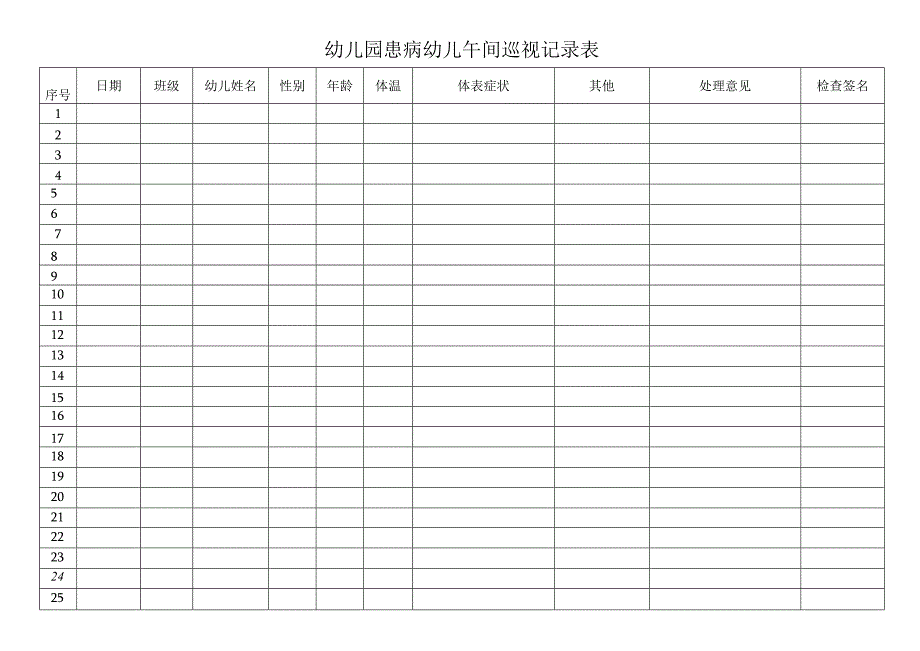 幼儿园患病幼儿午间巡视记录表.docx_第1页