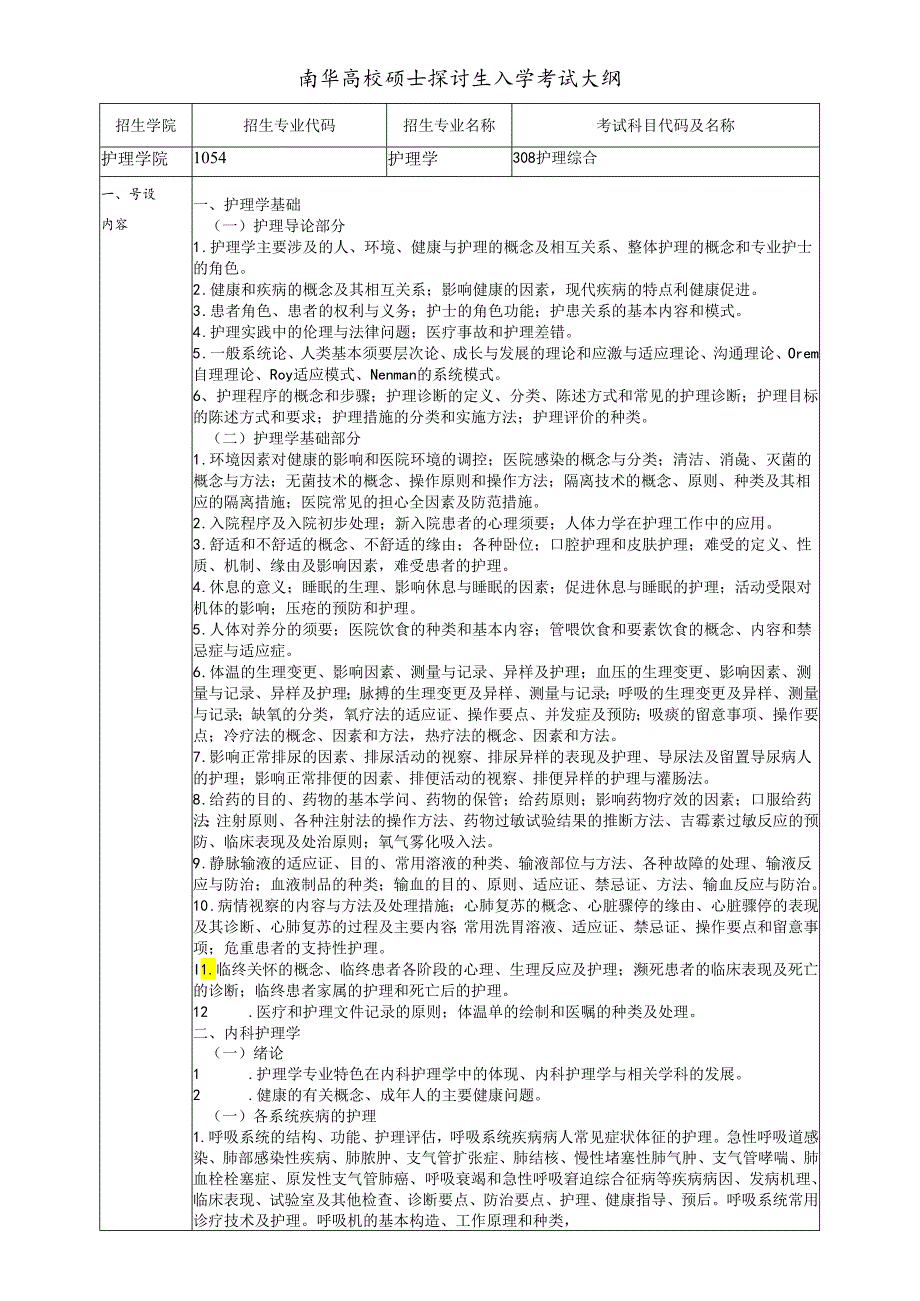 308护理综合考试大纲.docx_第1页