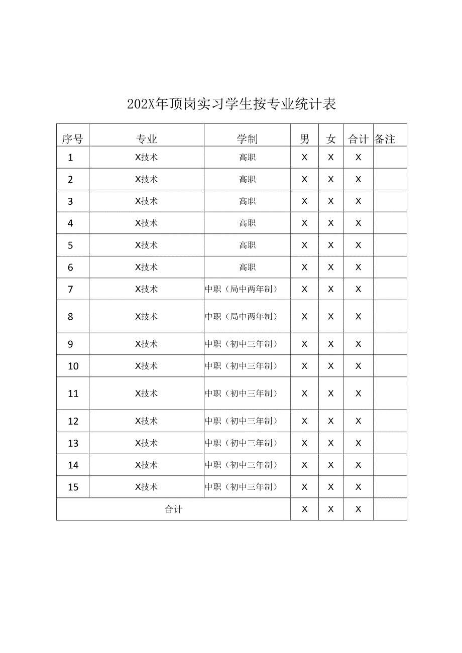 XX应用技术学院关于202X年顶岗实习洽谈会的邀请函（2024年）.docx_第3页