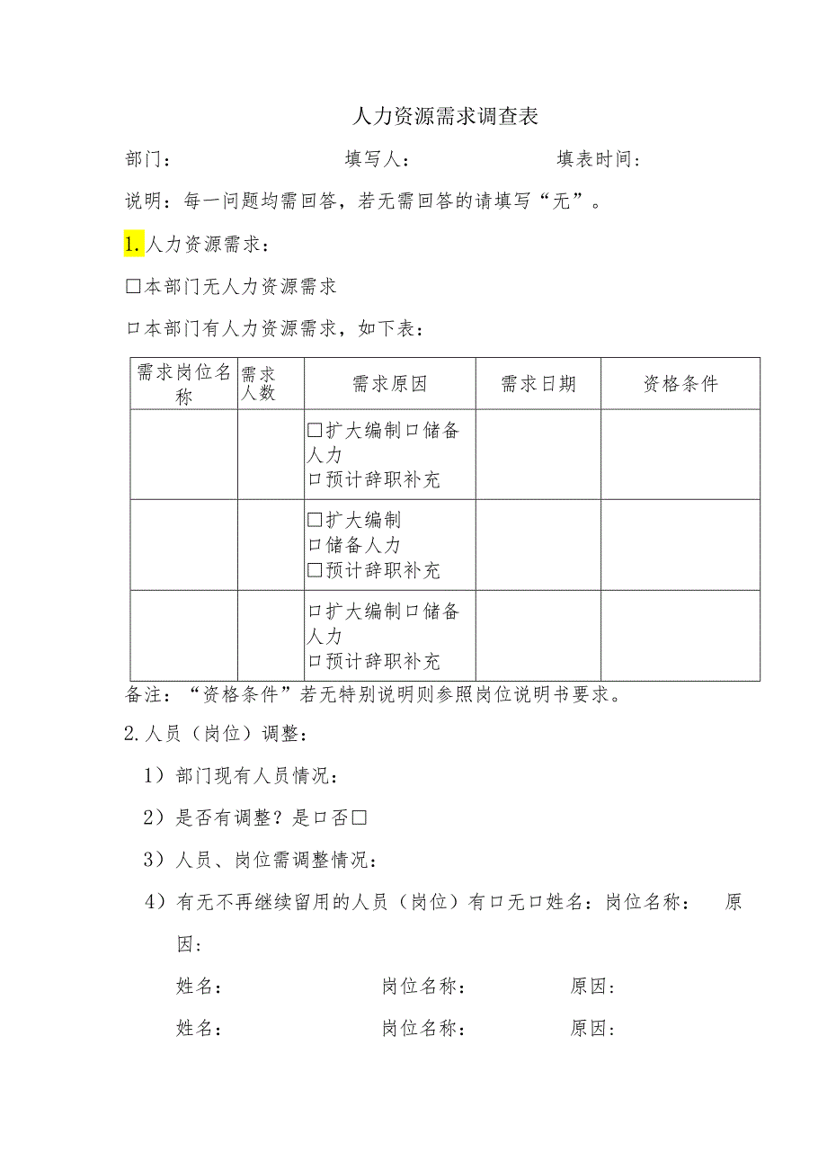 人力资源需求调查表.docx_第1页