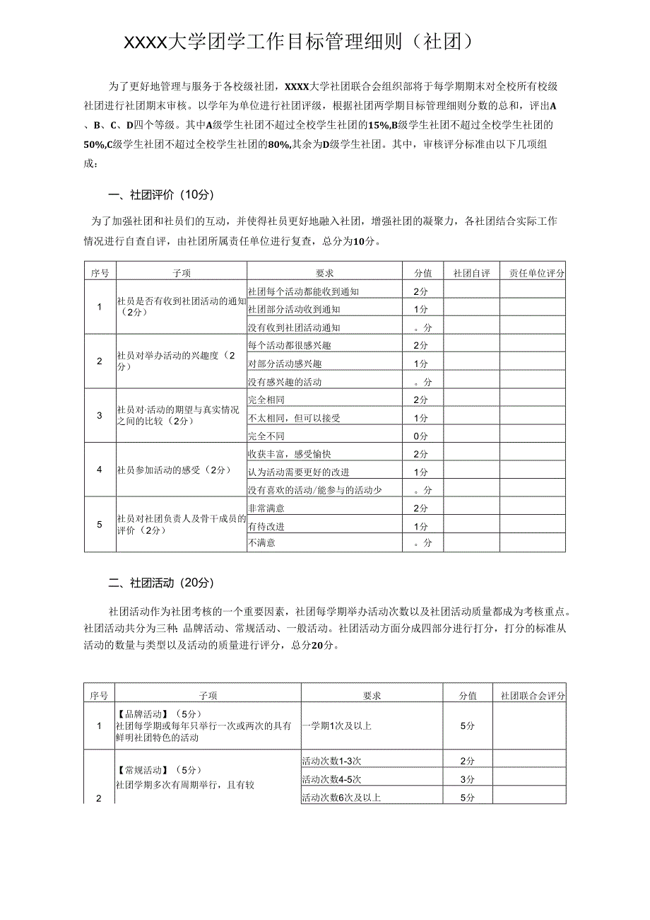 XXXX大学团学工作目标管理细则.docx_第1页