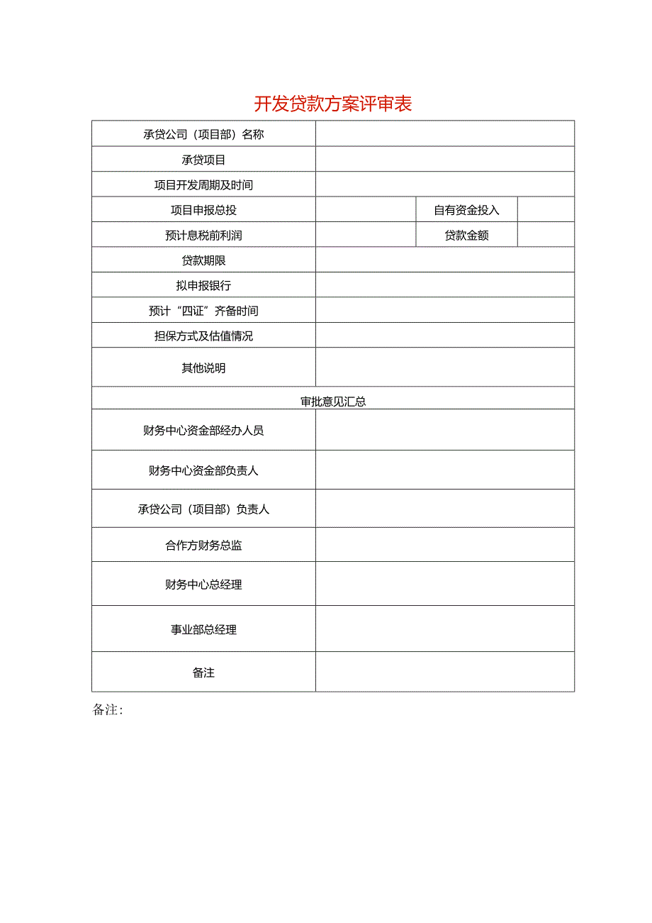 开发贷款方案评审表模板.docx_第1页