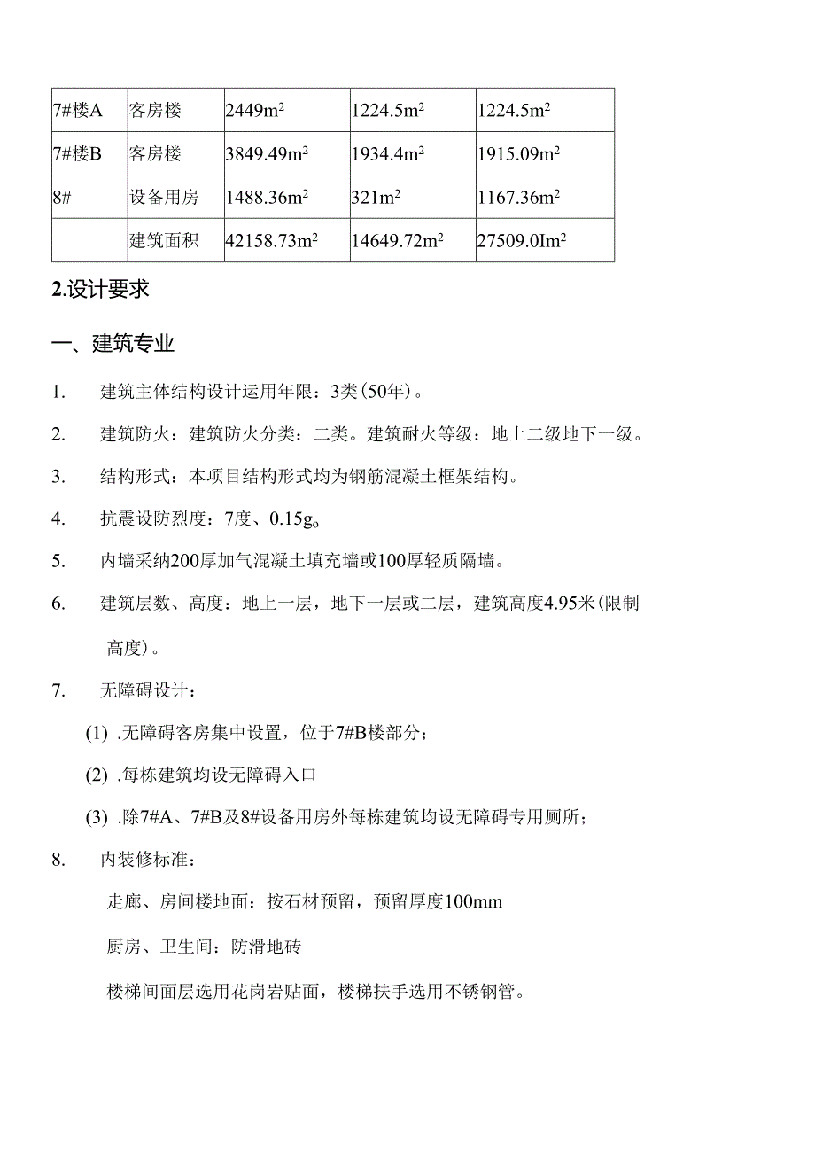 中电投集团技术经济中心项目设计任务书2024.04.20..docx_第2页