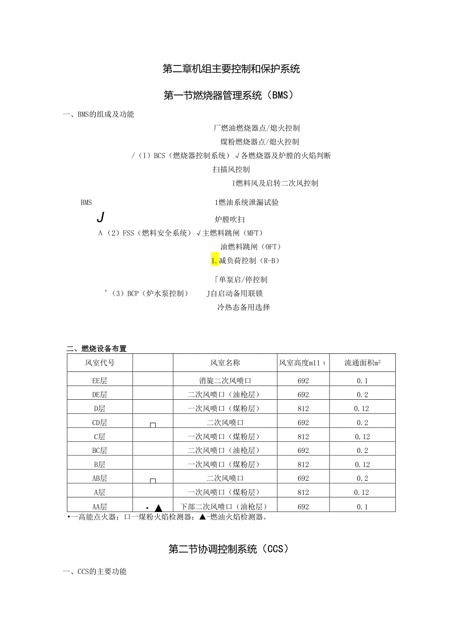 安徽电气职院300MW火电机组运行仿真实训指导02机组主要控制和保护系统.docx_第1页