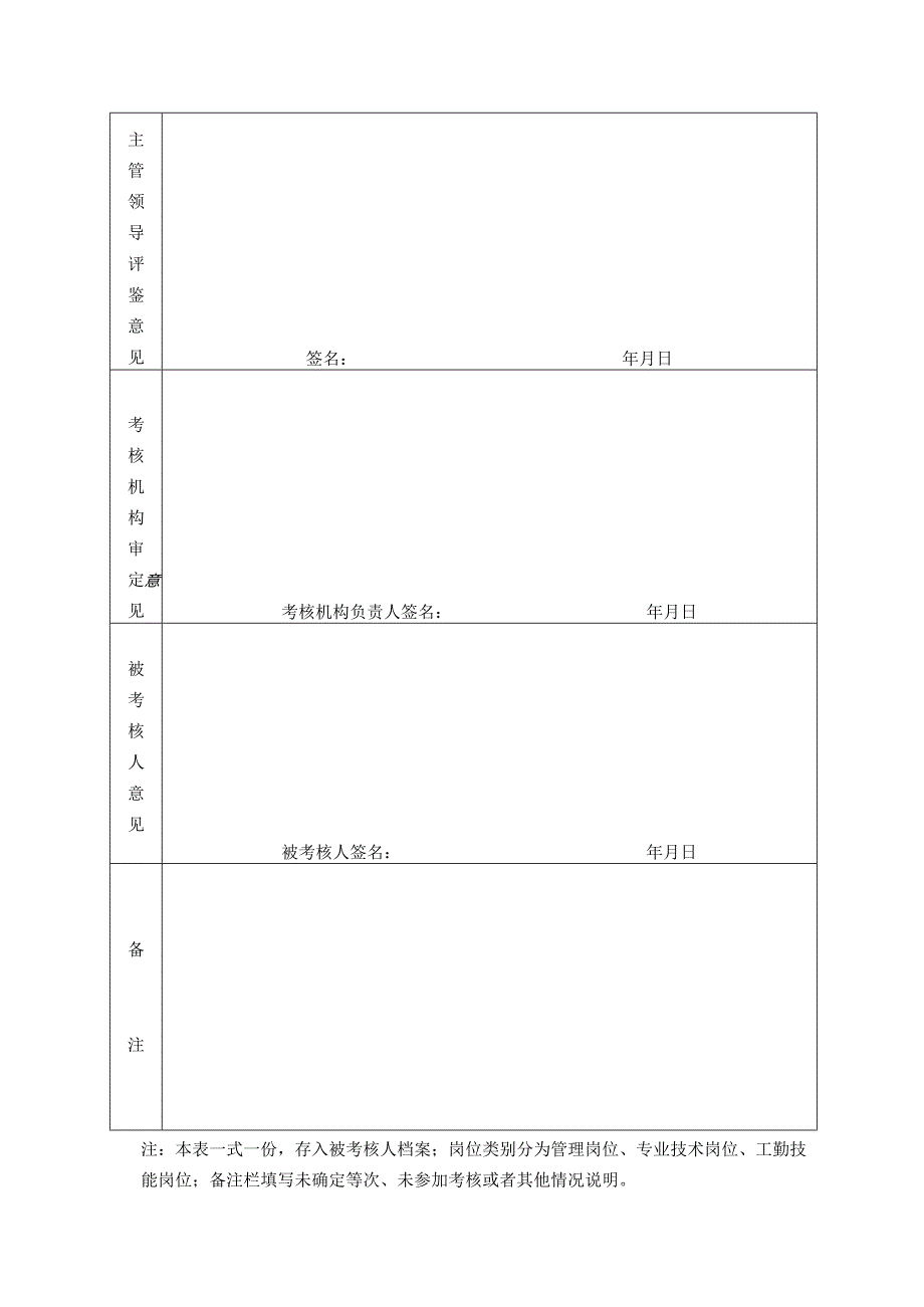 内蒙古自治区事业单位工作人员年度考核登记表.docx_第2页