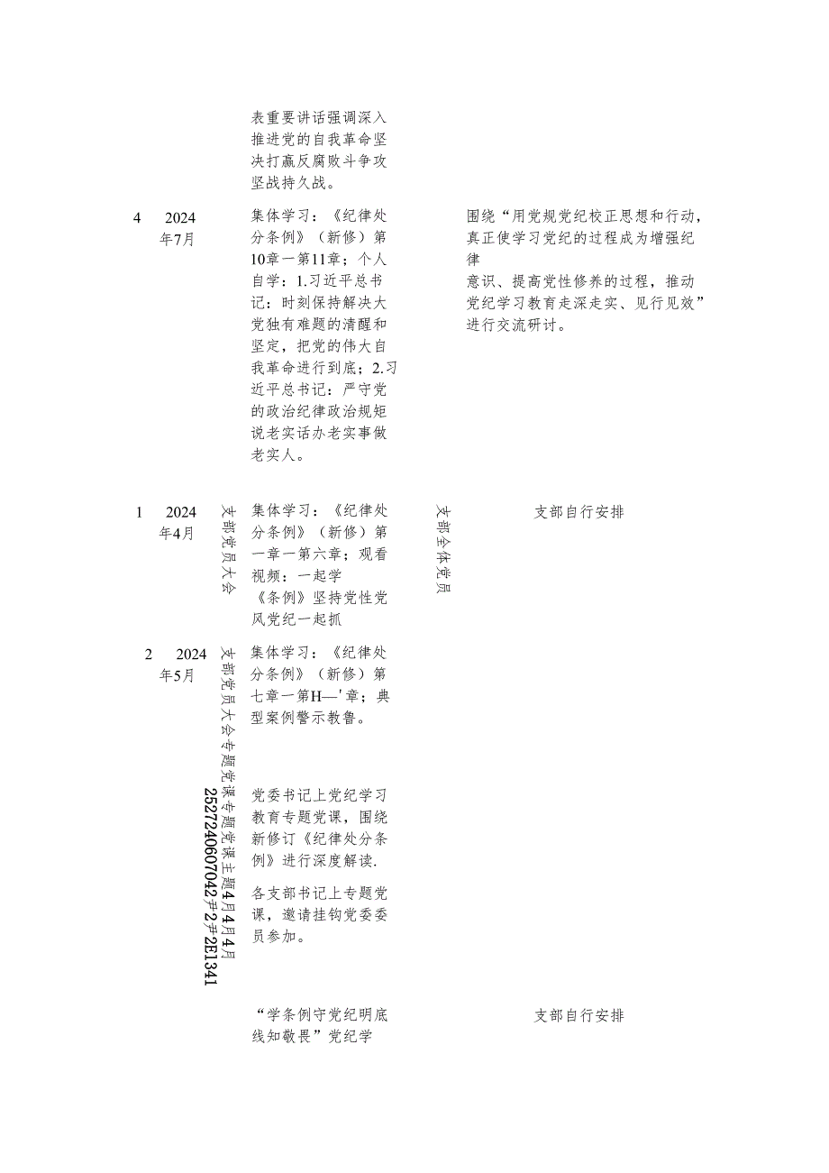 党纪学习教育计划表（含党委、党支部、主题党日、个人自学）.docx_第2页