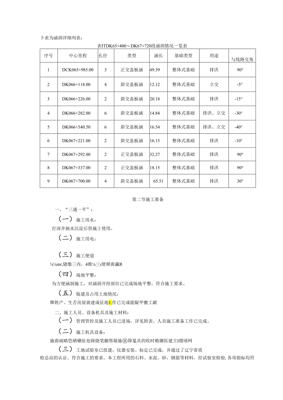 X涵洞施工组织设计1.docx_第2页